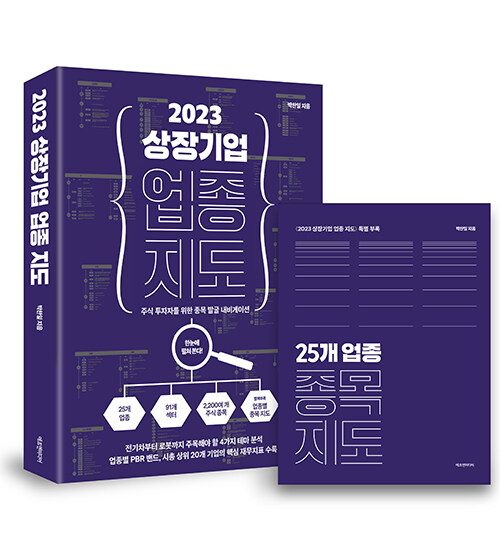 상장기업 업종지도